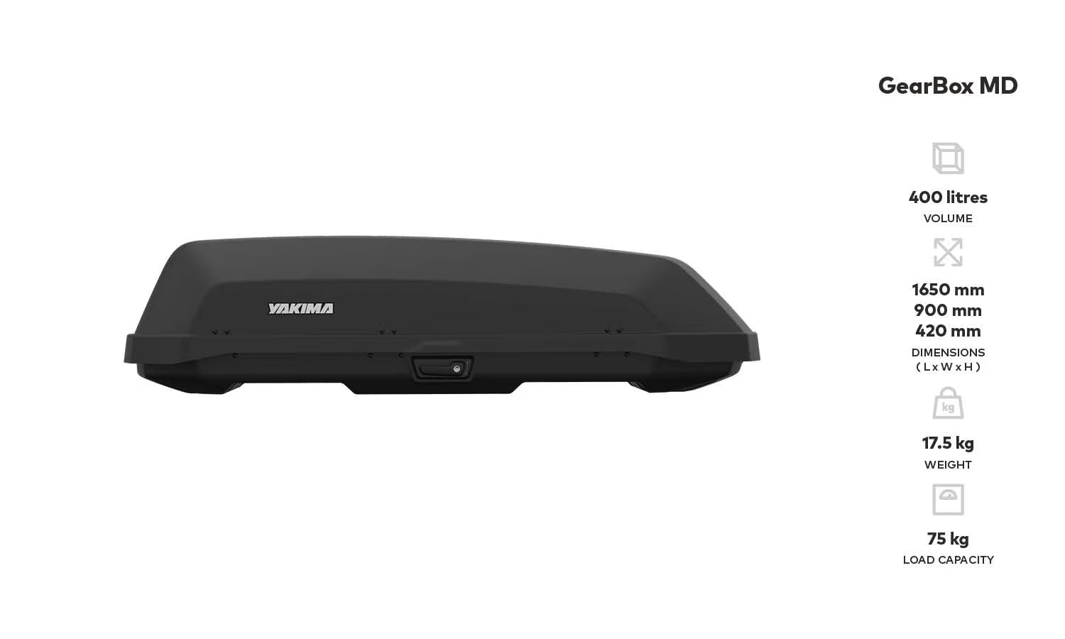 Yakima GearBox Cargo Box