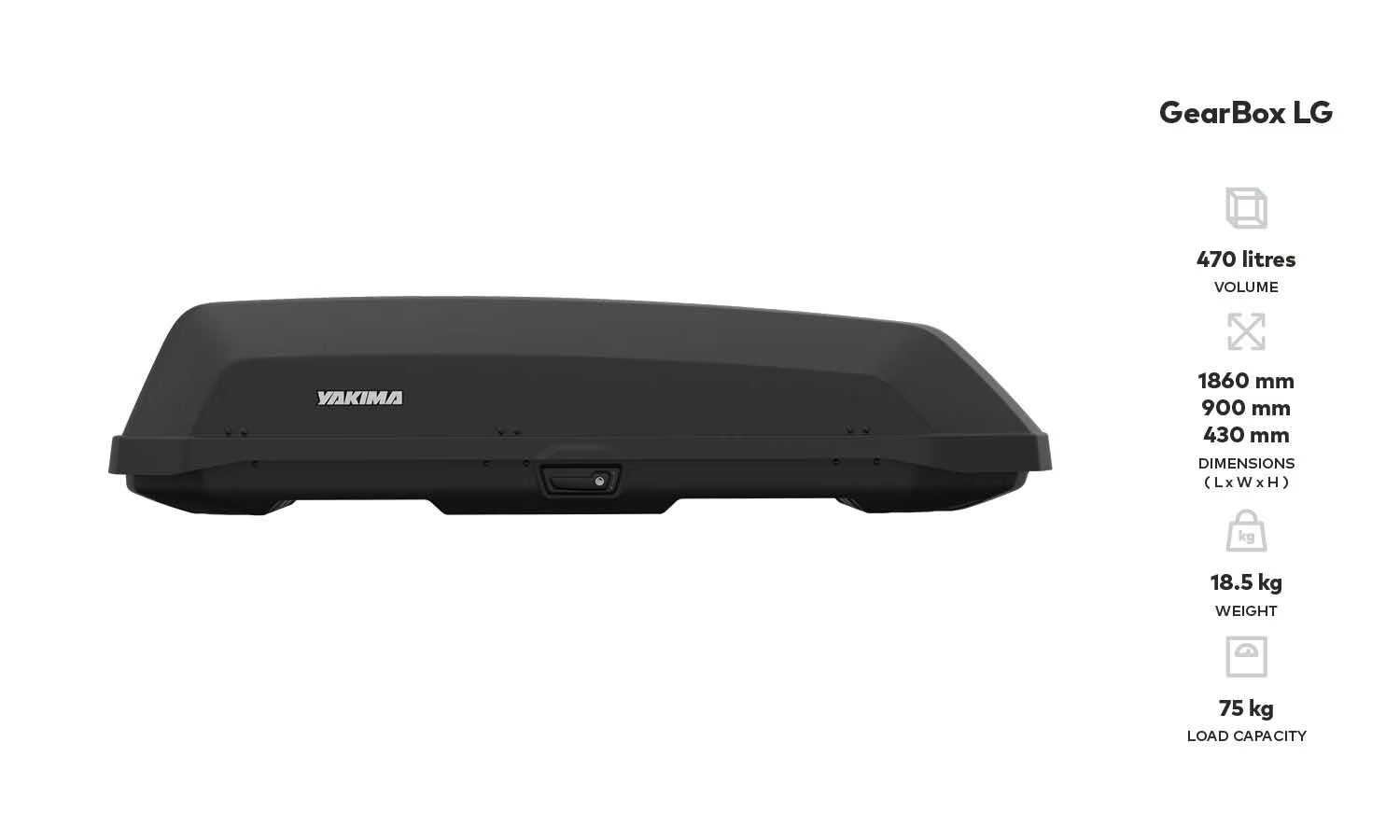 Yakima GearBox Cargo Box