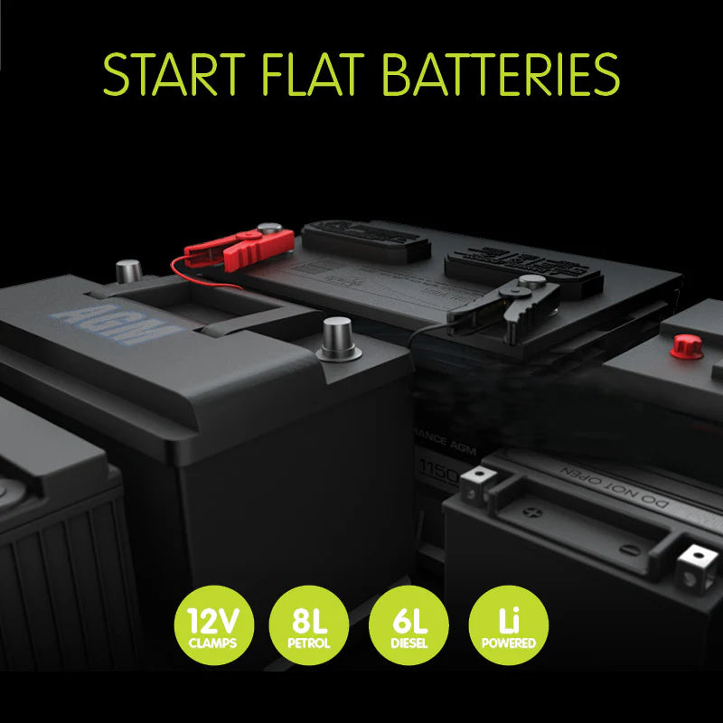 Oricom JSP1200 IP66 Lithium Jump Starter + Power Bank