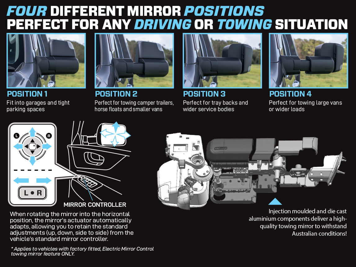 MSA Isuzu D-MAX RG & MU-X RJ Towing Mirrors (Electric, Heated, Indicators, Blind Spot Monitoring)