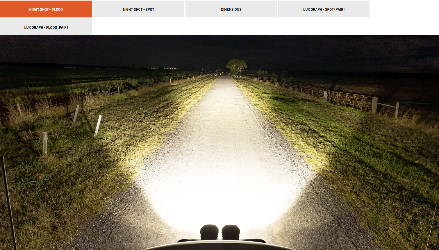 Stedi Type-X™ EVO 8.5 Inch LED Driving Light (Flood)