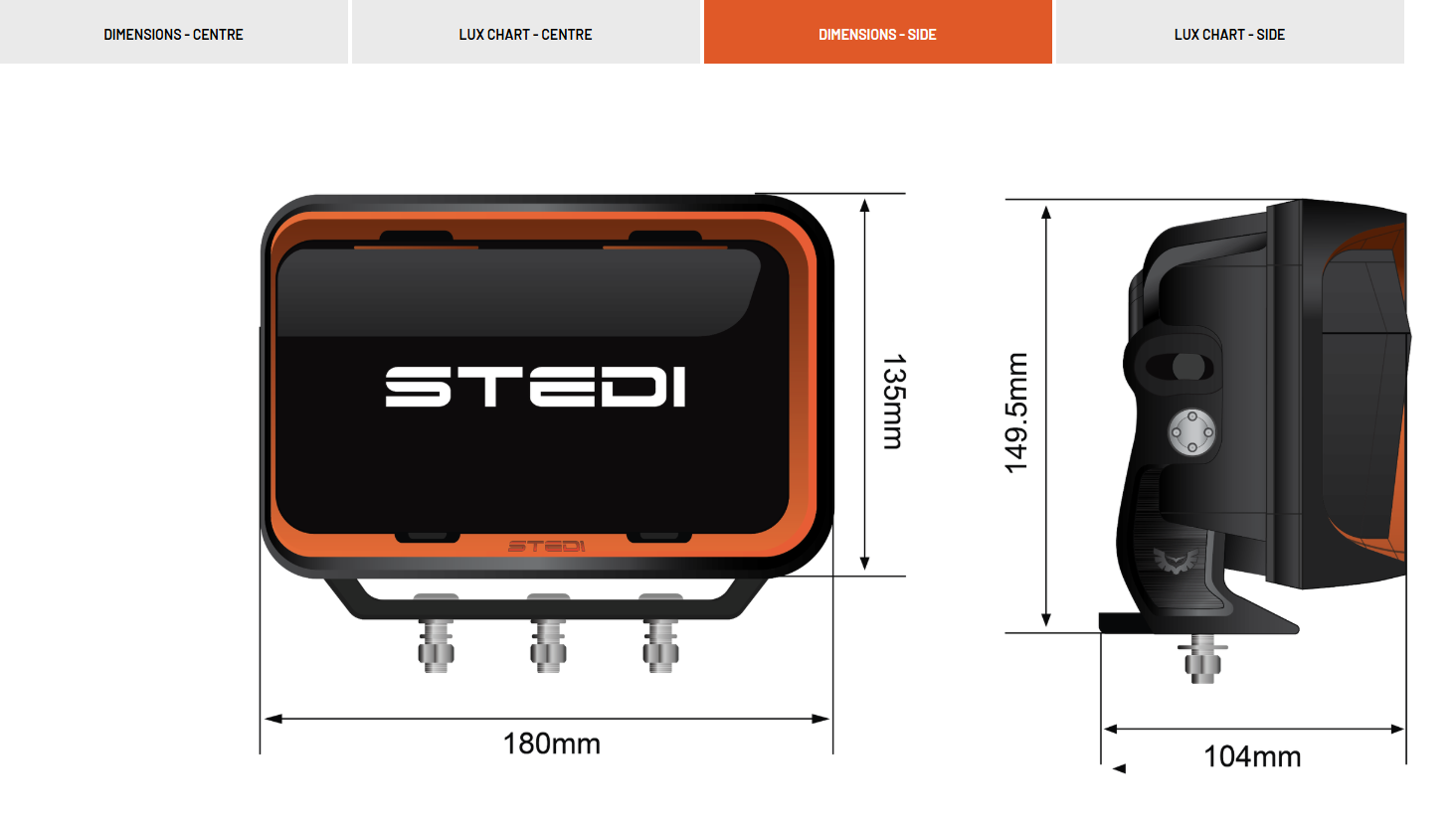 Stedi Quad EVO LED Driving Light (Centre Module)