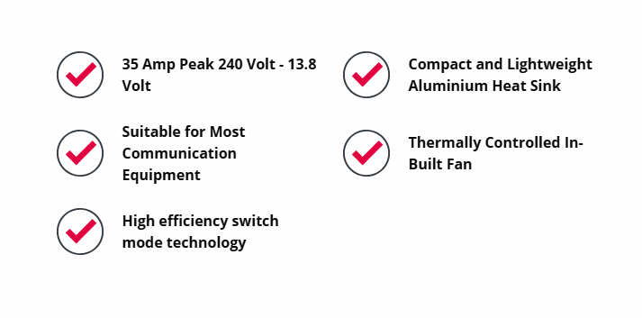 GME PSM1235 Switch Power Mode Supply (35 Amp Peak)