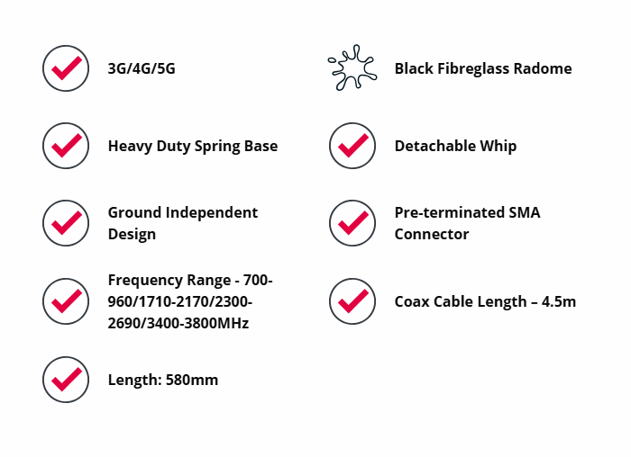 GME AT4715BATP Multi-band Cellular All Terrain Antenna Twin Pack