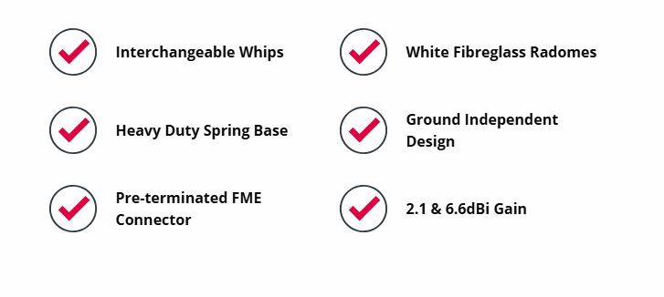 GME AE4705TP Heavy Duty All Terrain Pack (2.1 & 6.6dBi Gain) - White