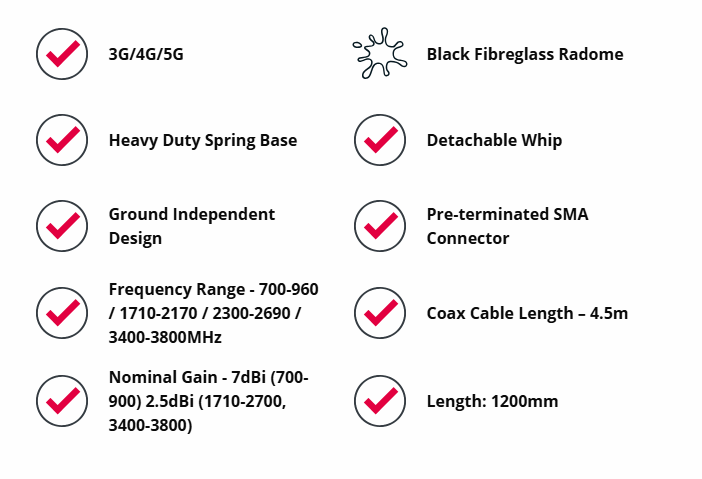 GME AT4715BA 1200mm Multi-band Cellular Antenna