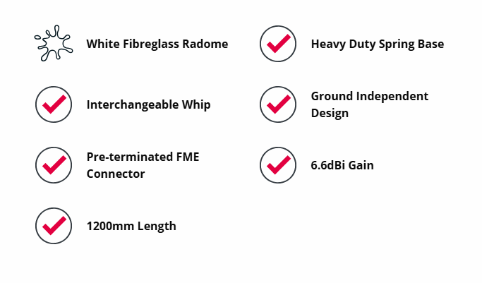 GME AE4705 1200mm Heavy Duty Radome Antenna (6.6dBi Gain) - White