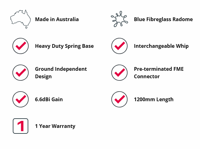 GME AE4705BB 1200mm Heavy Duty Radome Antenna (6.6dBi Gain) - Beyond Blue