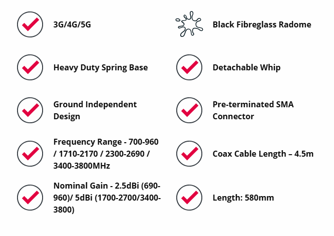 GME AT4714BA 580mm Multi-band Cellular Antenna