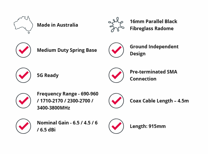 GME AT3700B 915mm Medium Duty Multi-band Cellular Antenna - Black