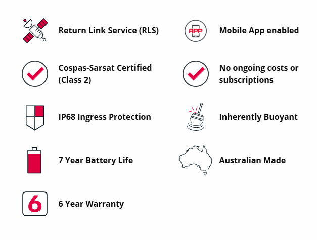 GME MT620GR GNSS PLB with Return Link Service