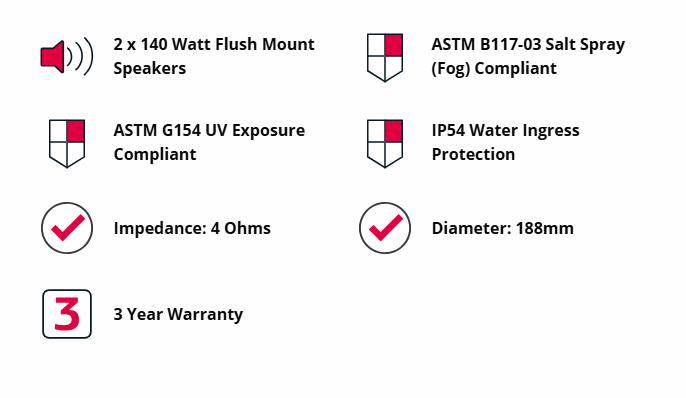GME GS620 140 Watt IP54 Marine Flush Mount Speakers