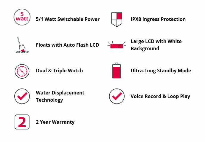 GME GX865 VHF Marine Handheld Radio
