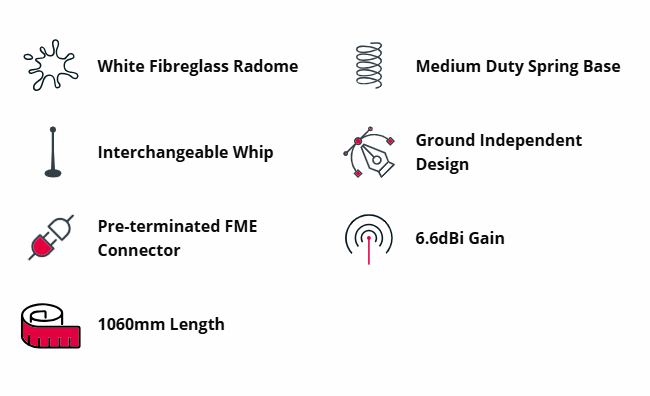 GME AE4702 1060mm Radome Antenna (6.6dBi Gain) - White