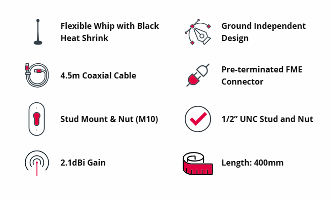 GME AE4005 400mm Flexible Antenna