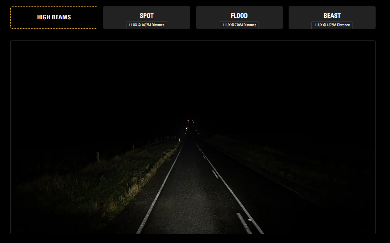 Lightforce BEAST 230 3 MODE LED DRIVING LIGHT Single