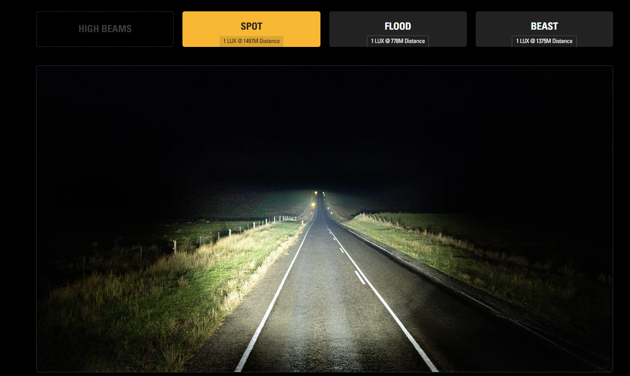 Lightforce BEAST 230 3 MODE LED DRIVING LIGHT Single