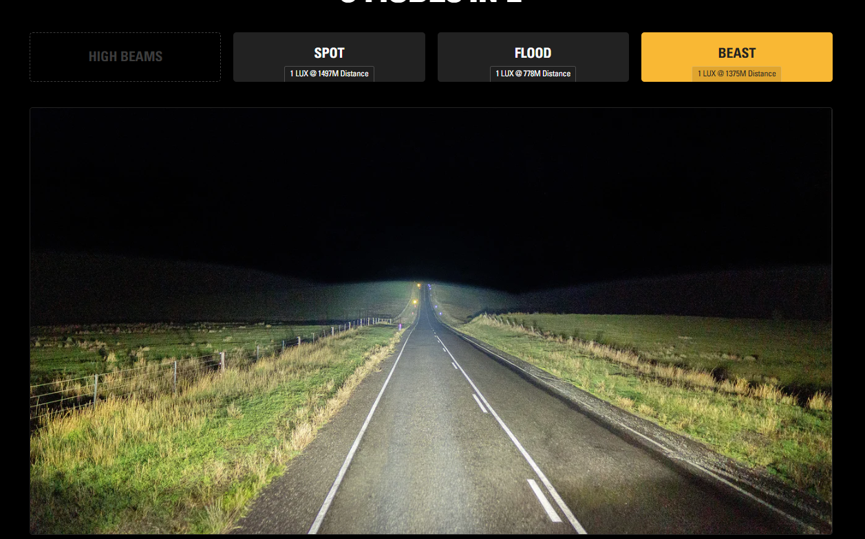 Lightforce BEAST 230 3 MODE LED DRIVING LIGHT Single