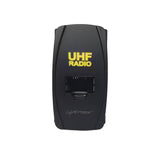 LightForce RJ45 Universal Carling Style UHF Passthrough Connector