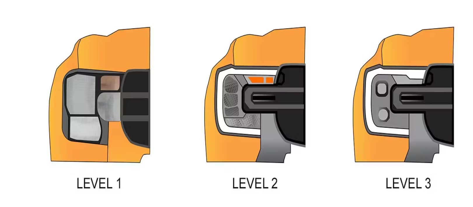 Stedi Ford Ranger & Everest (Next-Gen) Piggy Back Adapter (L2)
